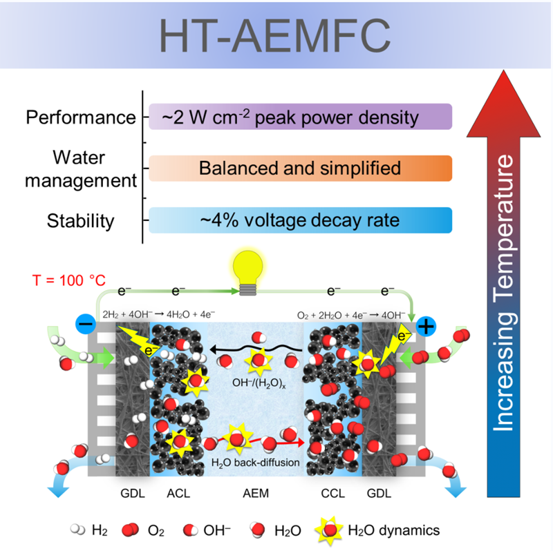 1710122112522013078.png 111.png