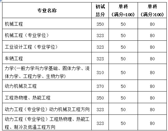 1552138606410015276.png image.png