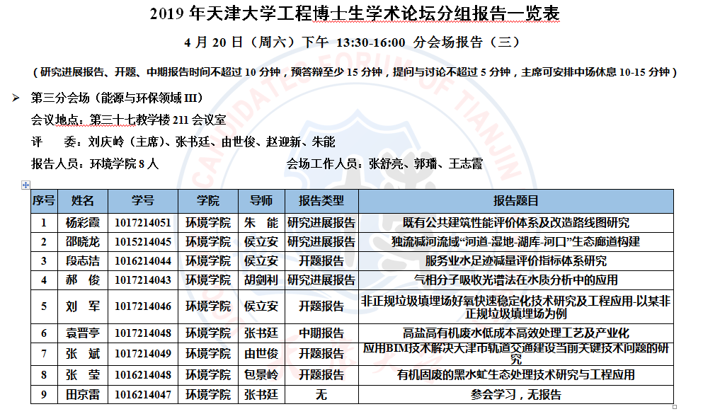 1555549007821025683.png image.png