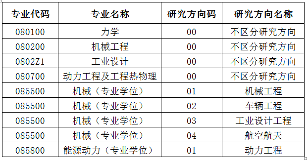 1558667019159075127.png image.png