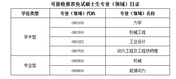 1567736368506070701.png image.png