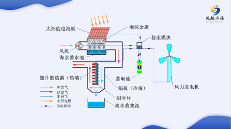 1660304087264067690.png 1660304087264067690.png