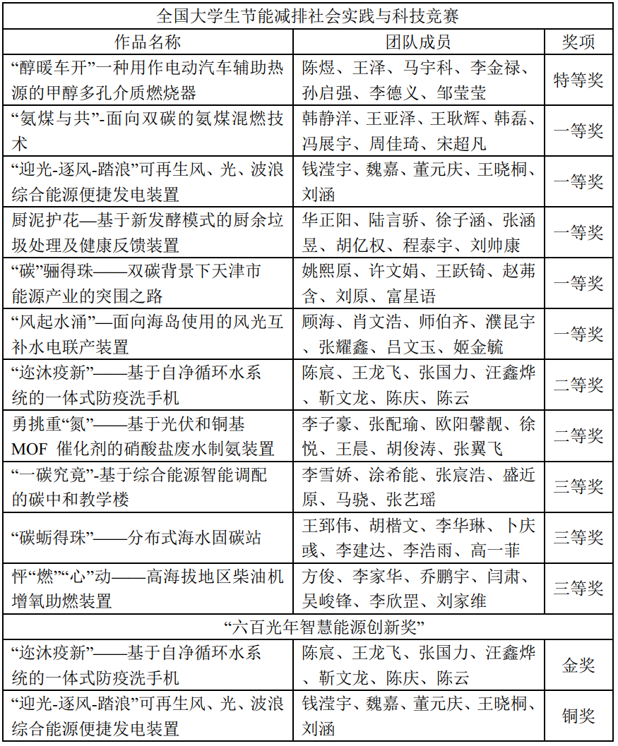 1660304201374036705.png 1660304201374036705.png