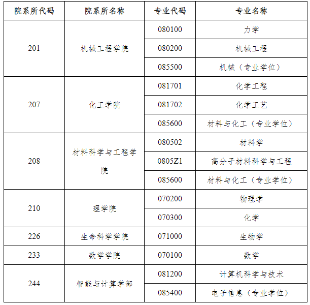 1722495995760001439.png 1722495991132.png