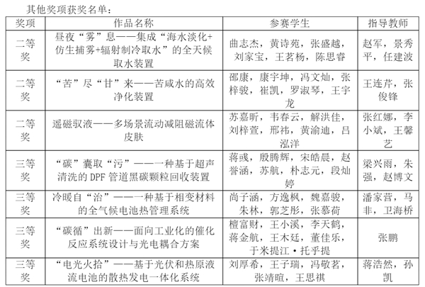 1723163265440070991.jpg 111.jpg