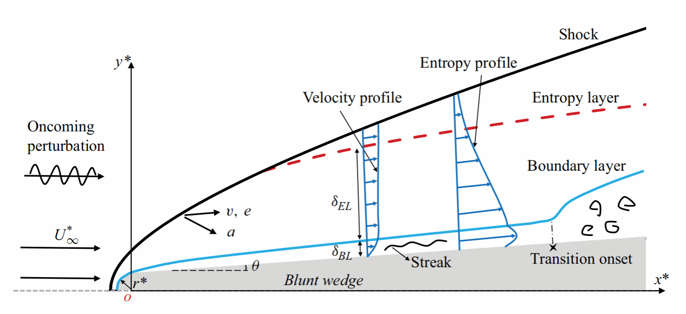 1751355083471059887.png 1751355083471059887.png