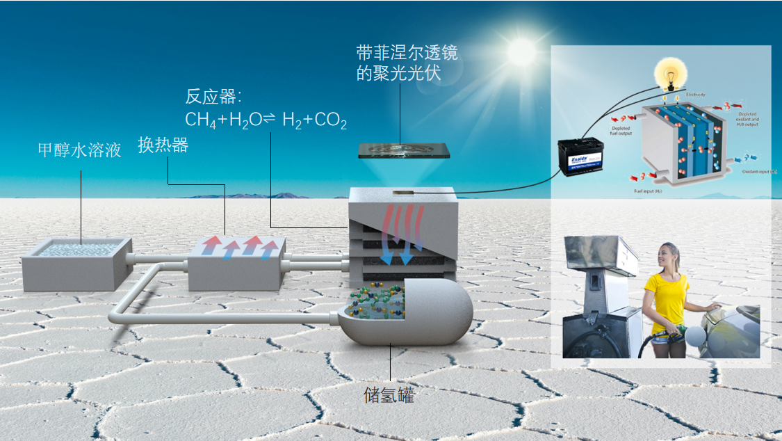 1598843022731021446.png 1598843022731021446.png