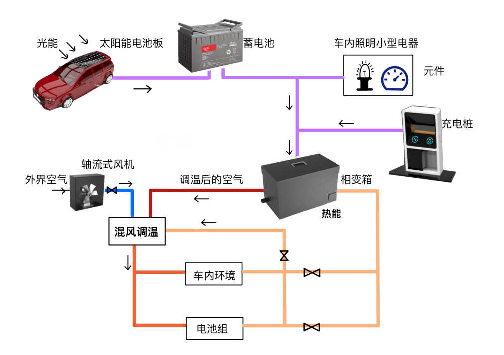 1598842993218090629.png 1598842993218090629.png