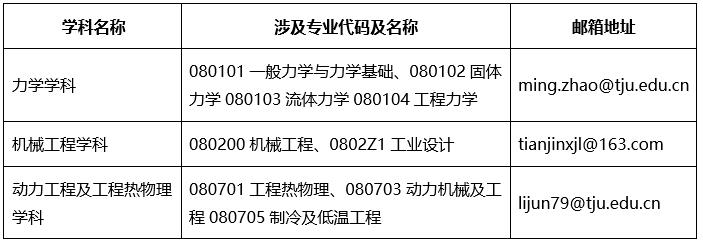 1588902903683020563.jpg 微信截图_20200508095310.jpg