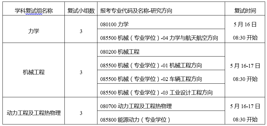 1589001938144045923.png 微信图片_20200509132504.png