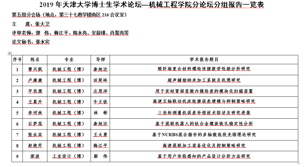 1572330435484067485.png image.png