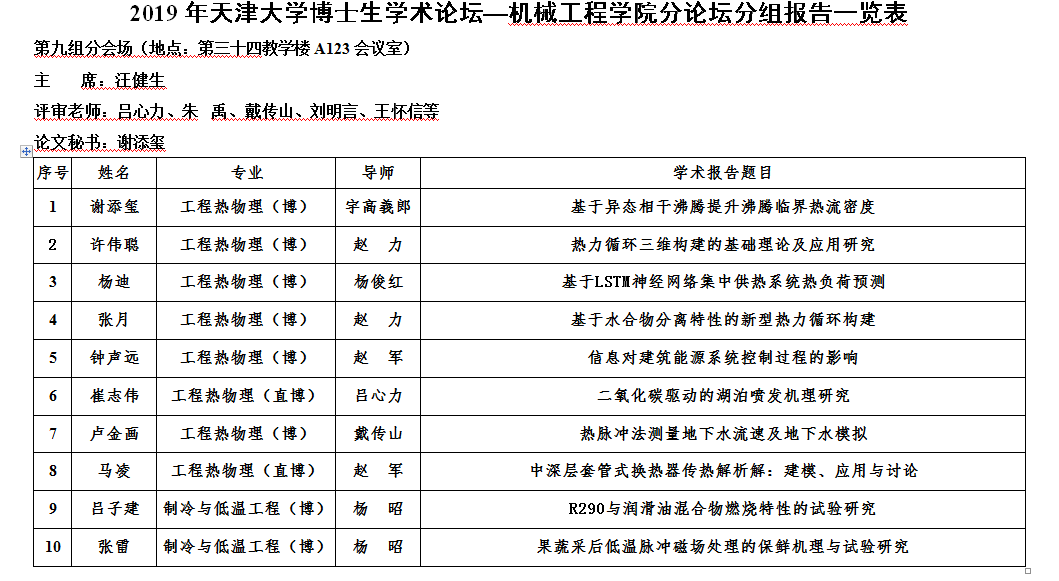 1572330463874004519.png image.png