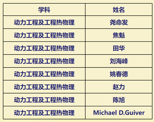 1650027810450082885.png image.png