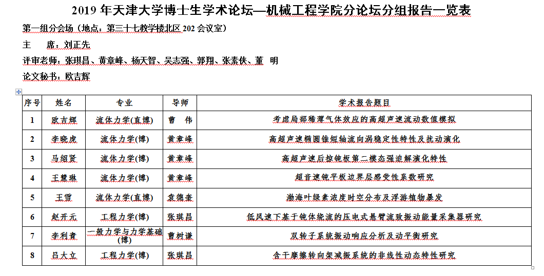 1572330397000049123.png image.png