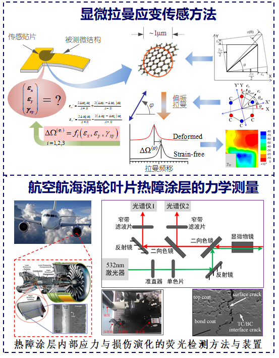 1595812589494086048.png 1595812589494086048.png