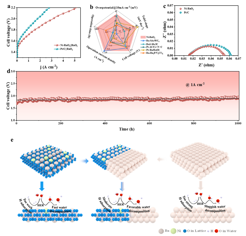 1737388627825026362.png 图片1.png