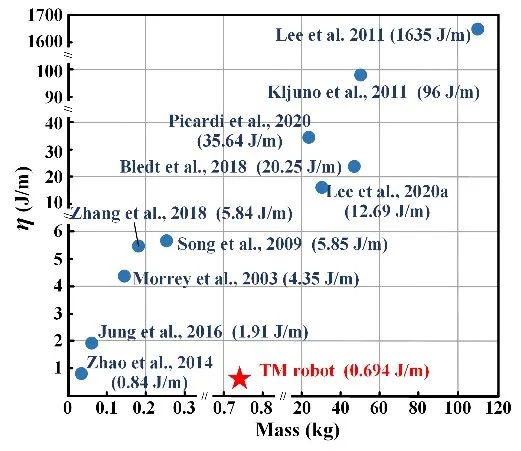 1662273990294086067.png 1662273990294086067.png