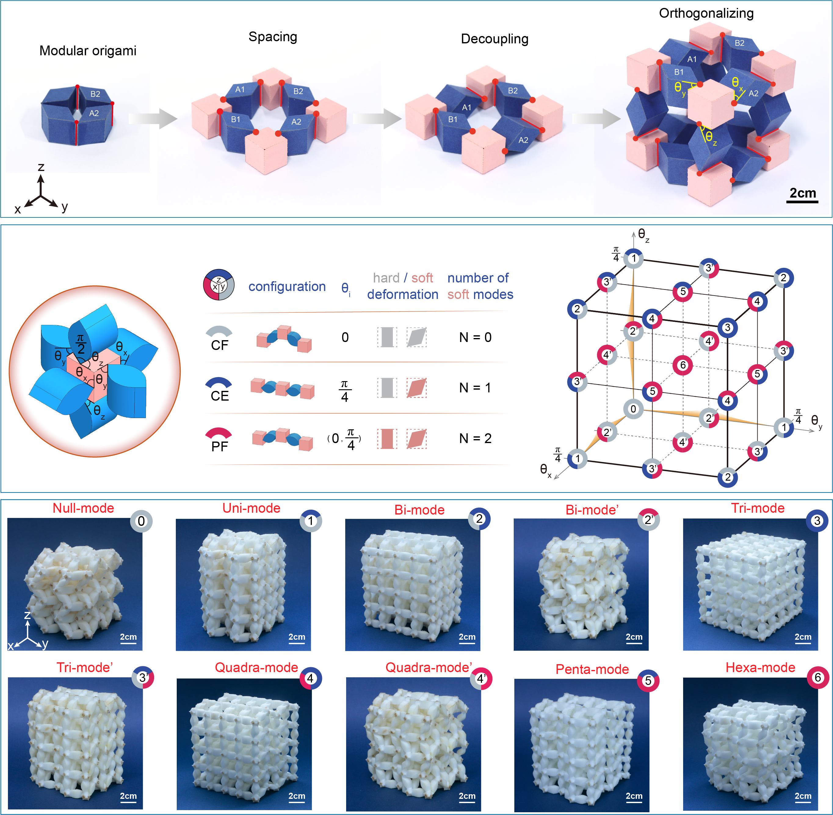 1678268718343029150.png 1678268718343029150.png