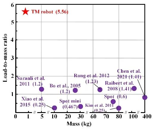 1662273970044010130.png 1662273970044010130.png