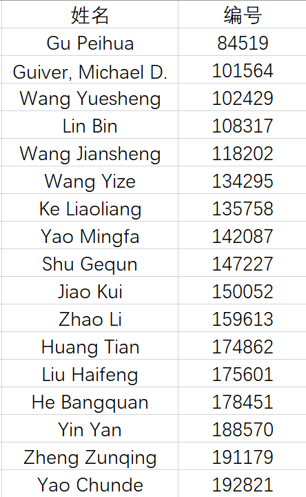 1666929606808027649.png 1666929606808027649.png