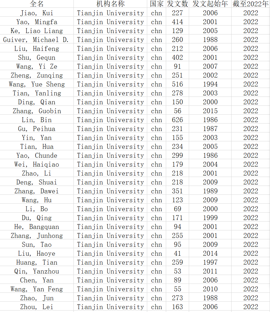 1666929583933091570.png 1666929583933091570.png