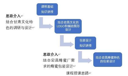 1588559249277046081.jpg 3.jpg